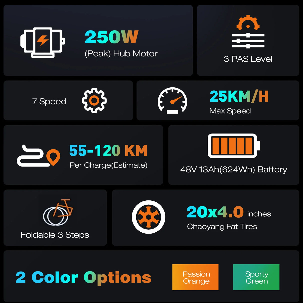 HITWAY BK10S -Falten -Elektrofahrrad