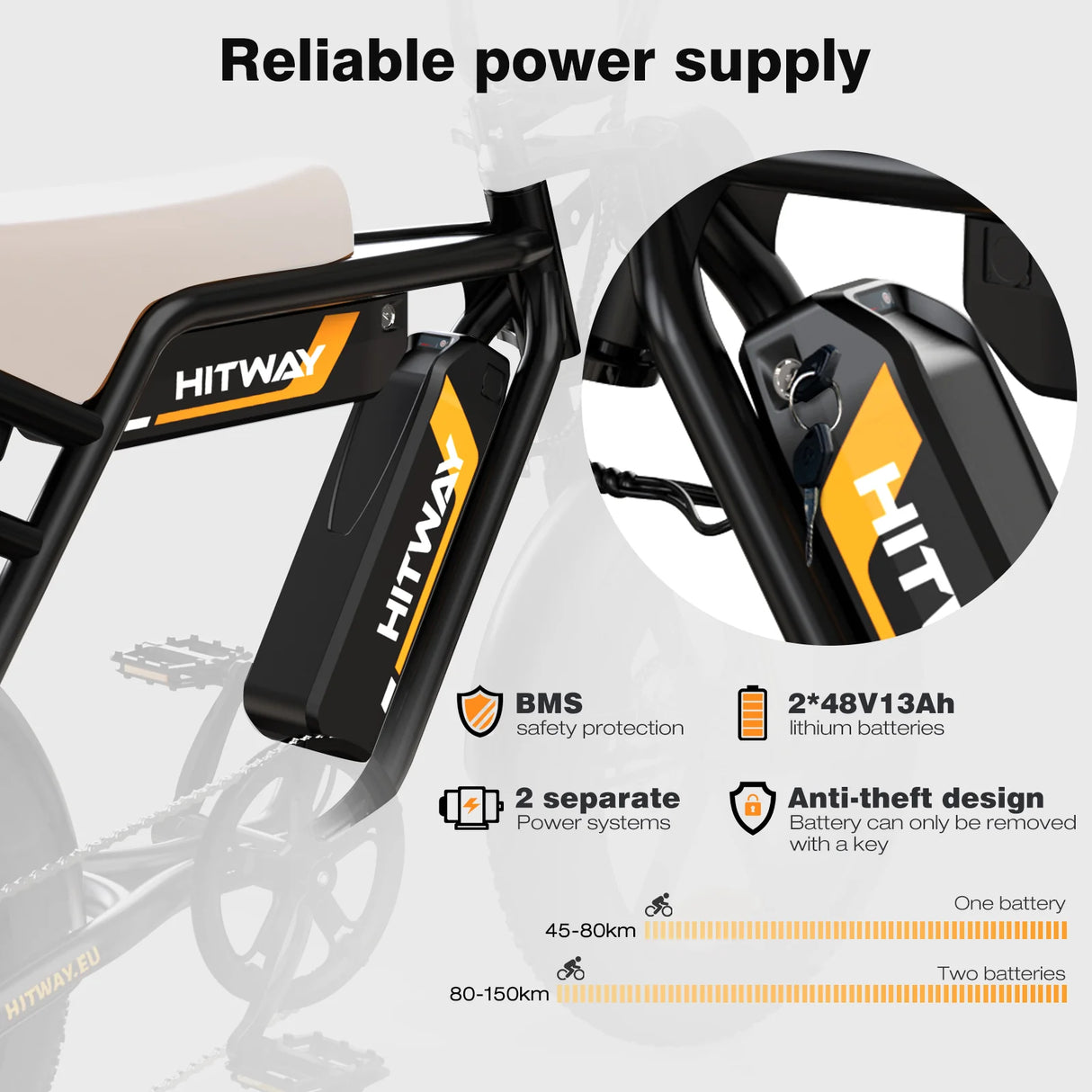 HITWAY BK29S Dual Battery Elektrofahrrad