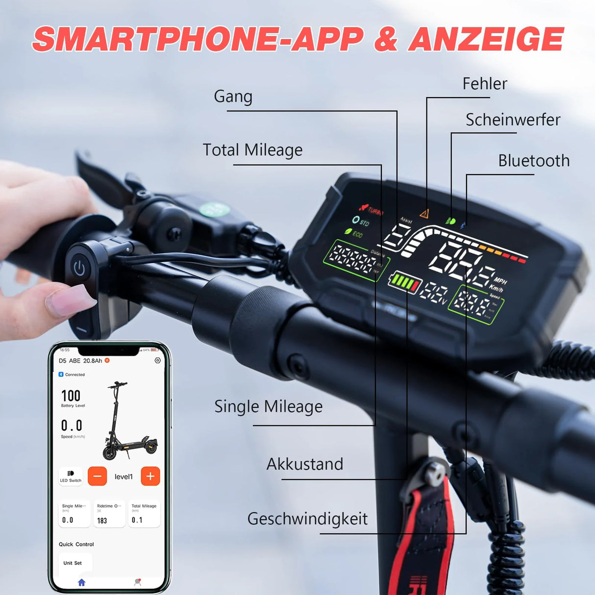 RCB D5 Abe Elektroroller