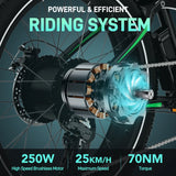 HITWAY BK9S Elektrofahrrad