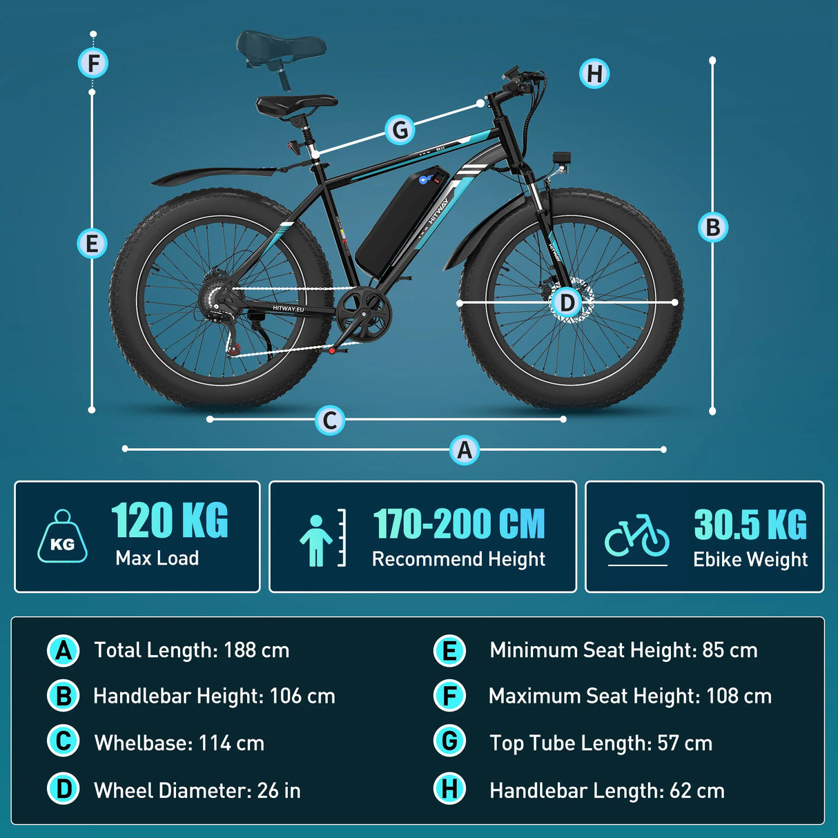 HITWAY BK15 4.0 Fettreifen Elektrofahrrad