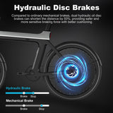 HITWAY EBike x