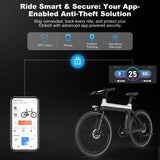 HITWAY EBike x